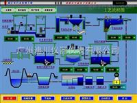 LLLE中水回(hui)用典型解決(jue)方案，中山處(chù)理系統，廣州(zhou)自動化系統(tǒng)