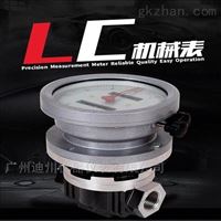 重(zhòng)油橢圓齒輪流量(liàng)計