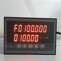 LGGY脈沖(chòng)輸出渦輪(lun)流量計